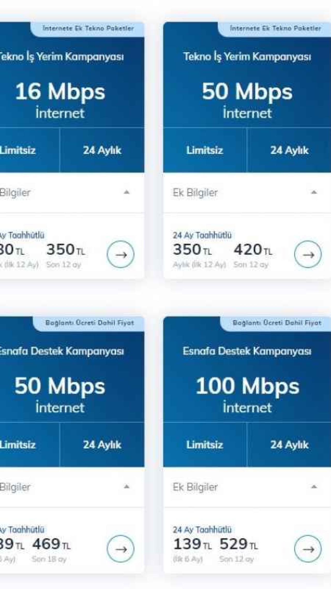 Türk Telekom İnternet Tarifeleri 2024