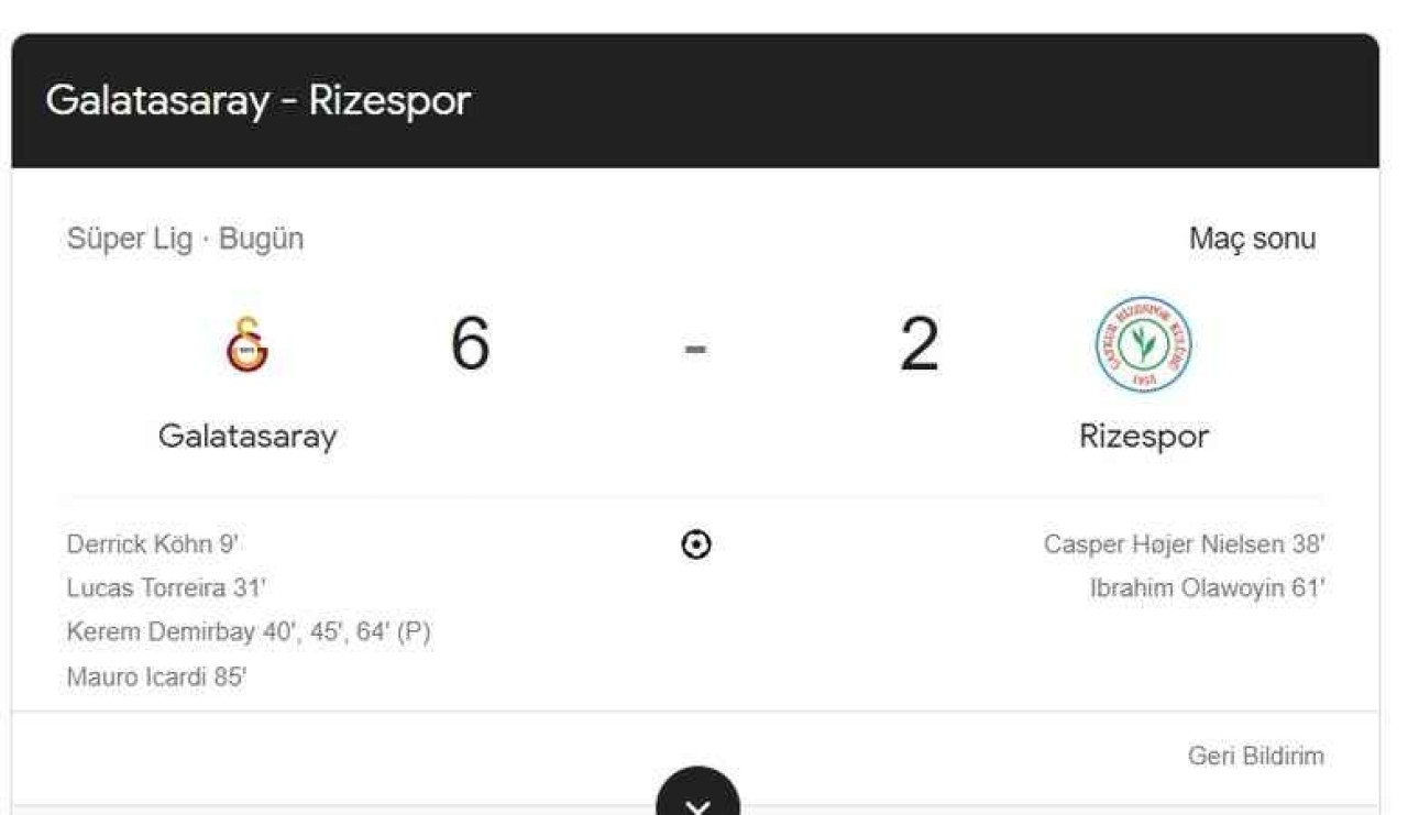 Galatasaray Çaykur Rizespor'u 6-2 Mağlup Etti!!!⤵⤵⤵