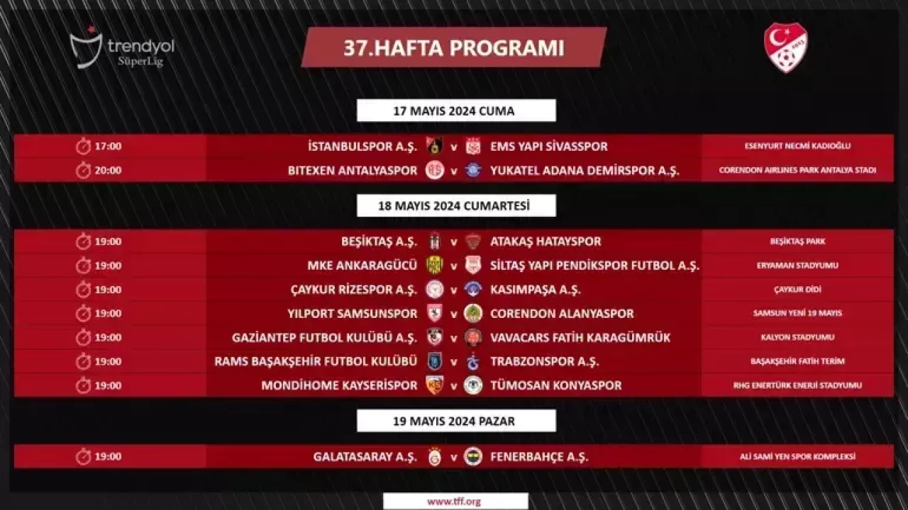 Galatasaray - Fenerbahçe Derbisi Ne Zaman? İşte Süper Lig'de 37. Hafta Programı!