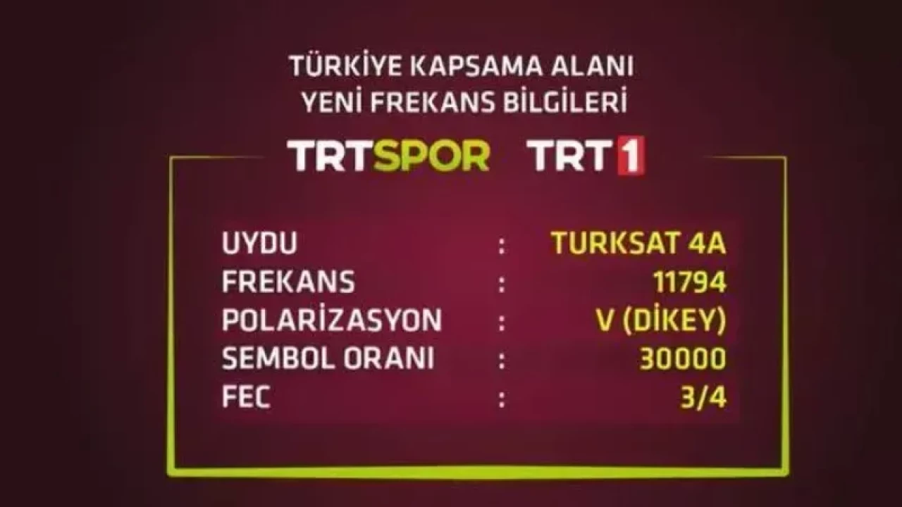 Şifresiz Maç İzle: TRT 1 Frekans Ayarlama Rehberi Avrupa Kupası Maçlarını Kaçırmayın!