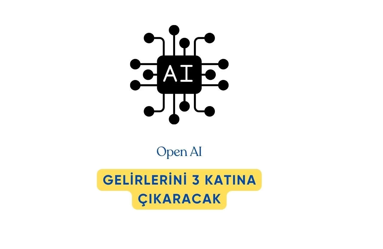 OpenAI'nin Büyük Hedefi: Gelirlerini Üç Katına Çıkararak 11,6 Milyar Dolara Ulaşmayı Planlıyor