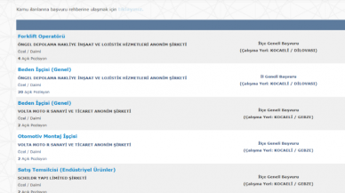 Kocaeli iş ilanları Bugün