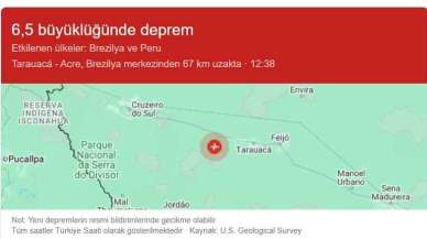 Brezilya'da 6.5 Büyüklüğünde Deprem Meydana Geldi