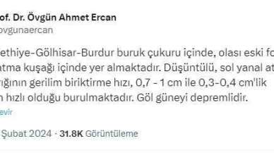 Prof. Dr. Övgün Ahmet Ercan Burdur'a Dikkat Çekti - Depreme İlişkin Paylaştı...