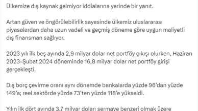 İslam Kalkınma Bankası (İKB) Grubundan Türkiye'ye 6.3 Milyar Dolar Finansman!