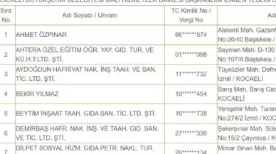 Kocaeli Büyükşehir Belediyesi'nden Sert Müdahale: 29 Firmaya Ceza Kesildi