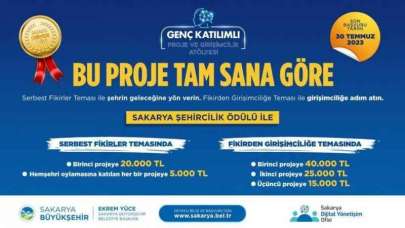 Genç Katılımlı Proje ve Girişimcilik Atölyesi yarışmasına 91 proje başvurdu