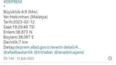 Malatya'da 4.9 Büyüklüğünde Deprem Meydana Geldi