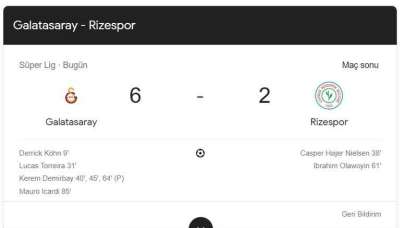 Galatasaray Çaykur Rizespor'u 6-2 Mağlup Etti!!!⤵⤵⤵