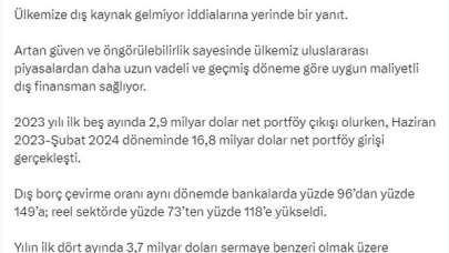 İslam Kalkınma Bankası (İKB) Grubundan Türkiye'ye 6.3 Milyar Dolar Finansman!