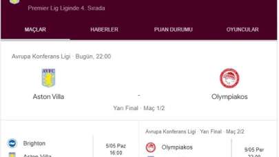 Aston Villa - Olympiakos (Futbol) Maçı Hakkında Önemli Bilgiler...