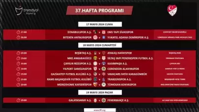 Galatasaray - Fenerbahçe Derbisi Ne Zaman? İşte Süper Lig'de 37. Hafta Programı!