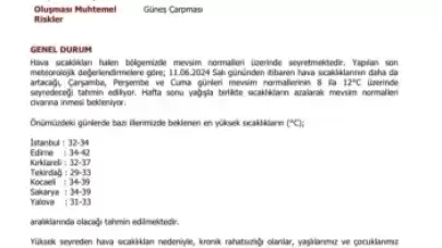 Sakarya Valiliği sıcağa karşı uyardı: O günlere dikkat