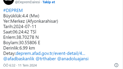 Afyonkarahisar'da 4.4 Büyüklüğünde Deprem