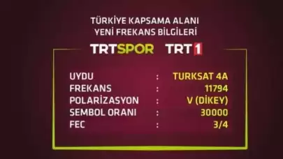 Şifresiz Maç İzle: TRT 1 Frekans Ayarlama Rehberi Avrupa Kupası Maçlarını Kaçırmayın!