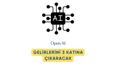 OpenAI'nin Büyük Hedefi: Gelirlerini Üç Katına Çıkararak 11,6 Milyar Dolara Ulaşmayı Planlıyor