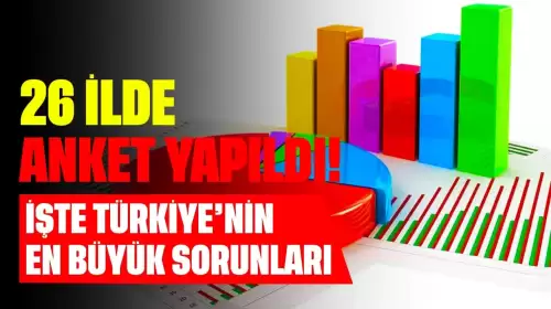 26 İlde Anket Yapıldı! İşte Türkiye’nin En Büyük Sorunları