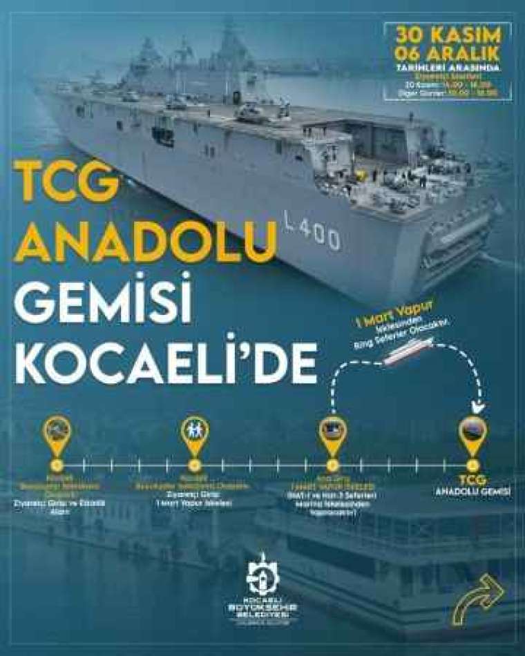 TCG Anadolu İzmit Körfezi’ne demirleyecek 2