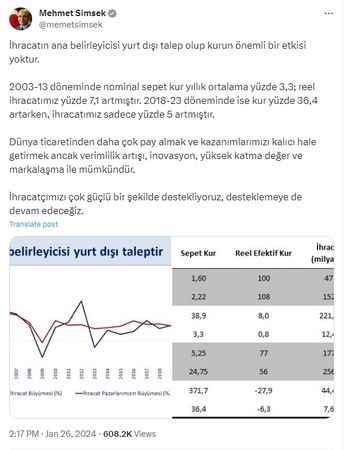 Mehmet Şimşek İhracatçılarımızı Destekleyeceğiz Dedi