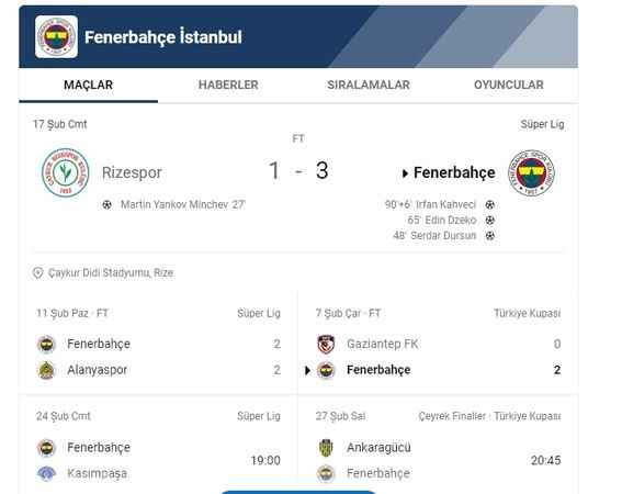 Sarı Kanarya Deplasmanda Rizespor'u 3-1 Mağlup Etti