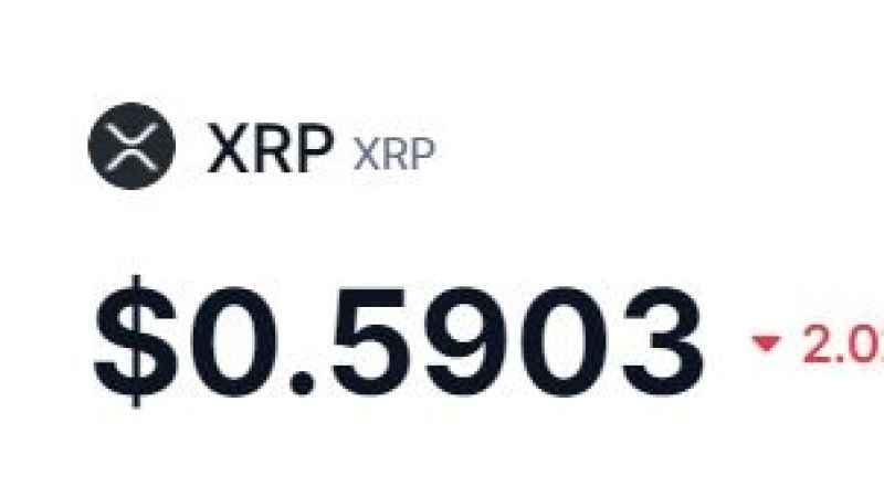 XRP Nisan Sonuna Kadar Düşük Seyredebilir