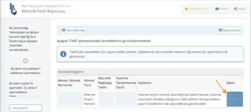 E-Devlet Abonelik İptali Nasıl Yapılır?