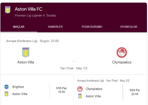 Aston Villa - Olympiakos (Futbol) Maçı Hakkında Önemli Bilgiler...