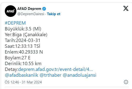 Çanakkale'de 3.5 ML Büyüklüğünde Deprem Meydana Geldi