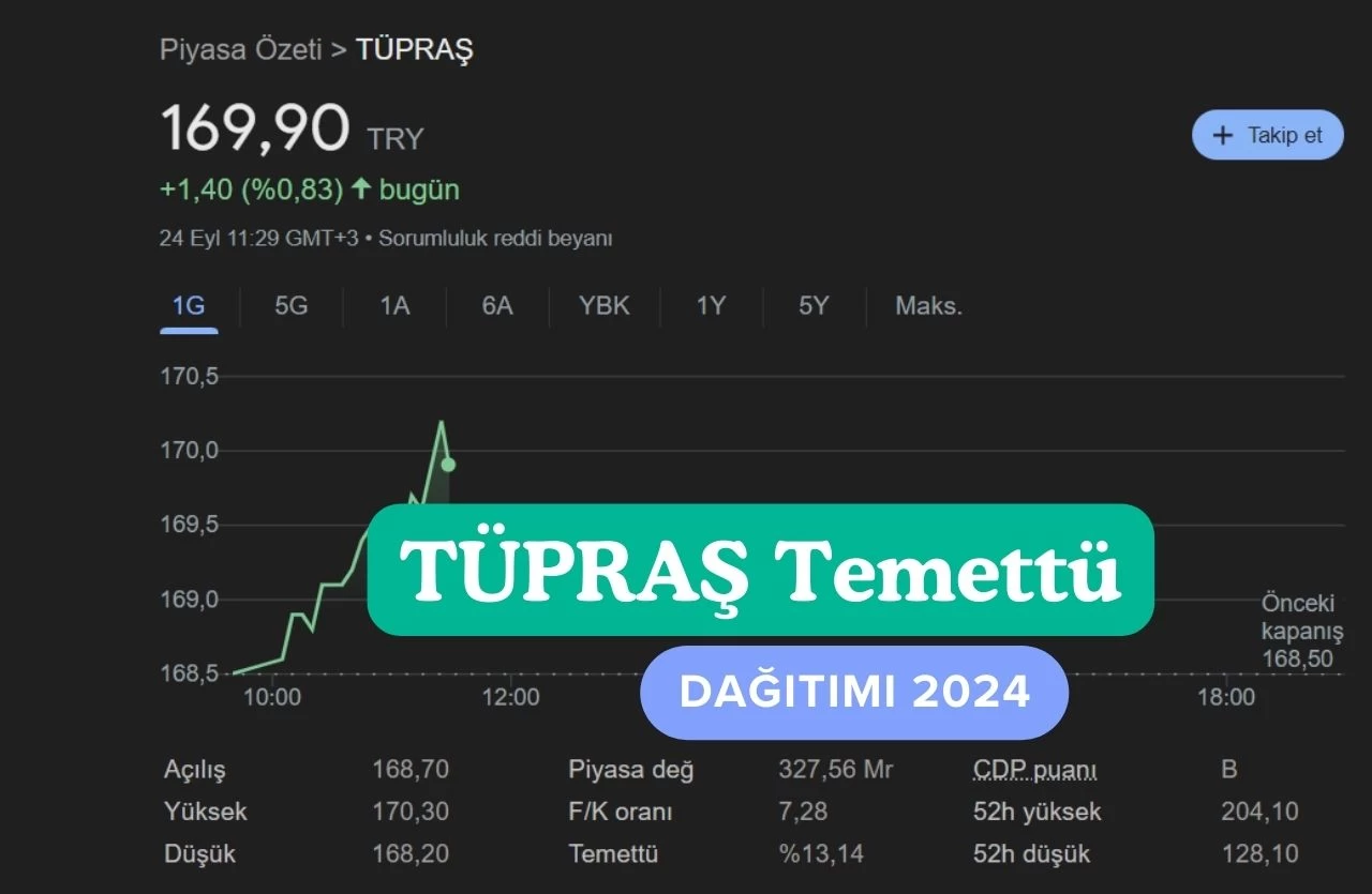 Tüpraş Temettü Dağıtımı 2024: Yatırımcılar İçin Kazanç Fırsatları!